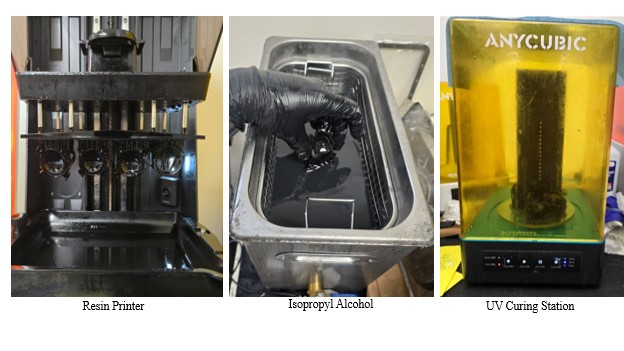 Resin printer, ultrasonic isopropyl alcohol bath and UV curing station